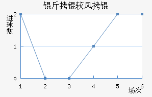 ���Ϸ�ǽ�������������