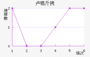 ¬�ٽ�������������