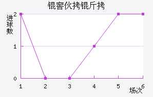 �ѻ�����������������