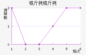 ���ǽ�������������