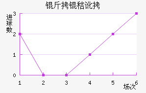 ���նذ��ֿ�˹��������������