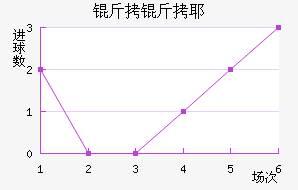 ����Ү�����������������