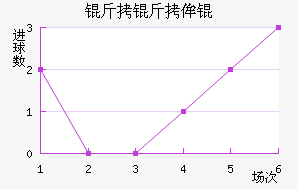 ����ٰͽ�������������