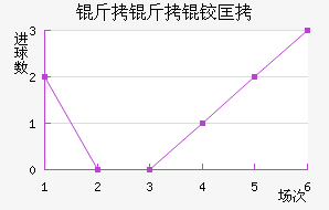 �����˽�������������