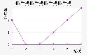 �������˽�������������