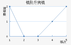 �׽�衽�������������
