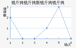 ����˹������������������