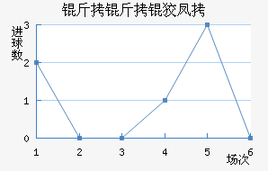 �����Ʒ��������������