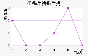 ʥ��������������������