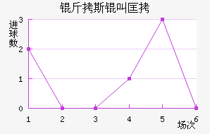 ��˹�п˽�������������