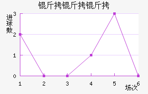 ������˹��������������