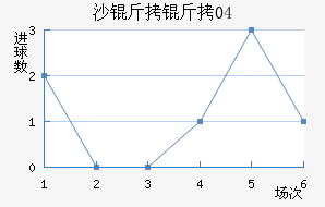 ɳ����04��������������