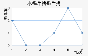 ˮ������������������