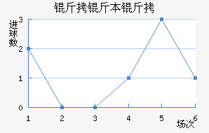 ���ױȿ˽�������������