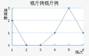 �����ո߽�������������