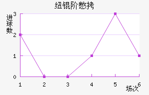 Ŧ�ױ���������������