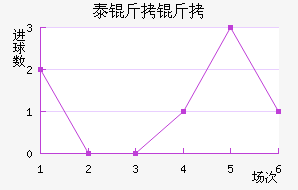 �ϻ�������������������