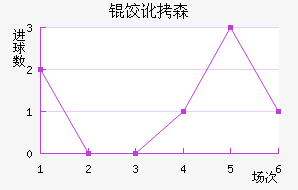 �ȶ�ɭ��������������