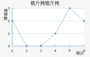 �������˽�������������