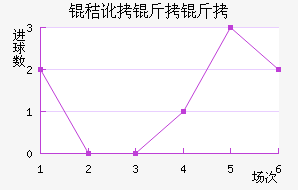 �ն�������������������