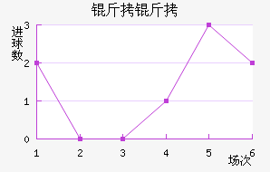 ���ٽ�������������