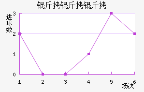 �������ٽ�������������