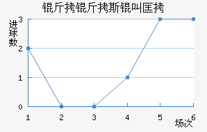 ����˹�п˽�������������