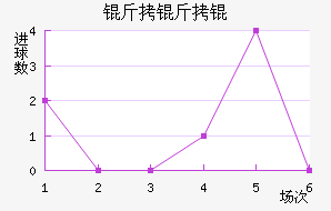 ����ٷ�˽�������������