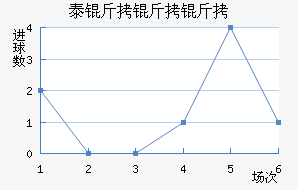 ̩��������������������