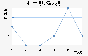 ���߶ٽ�������������