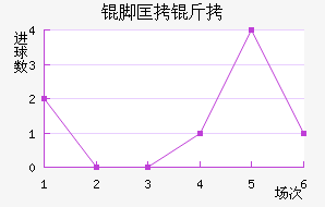 �ſ�����������������