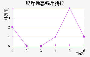 ��ĺ��½�������������