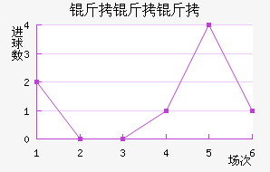 ��������������������