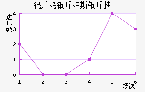 ����˹�̽�������������