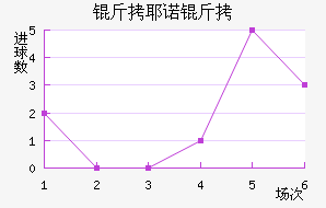 ��Үŵ�½�������������