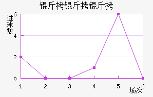 ������������������������