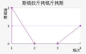 ˹�½���˹��������������