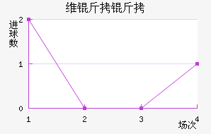 ά���ɽ�������������