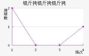 �����ǲ������������������