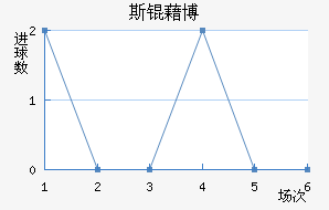 ˹�岩���ǽ�������������