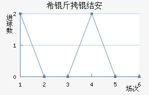 ϣ���ᰲ��������������