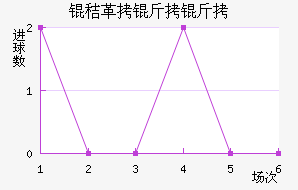 �ո������������������