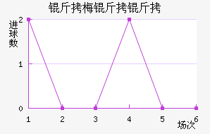 ��÷���ɽ�������������