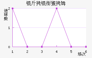 ���ֺ�ķ��������������