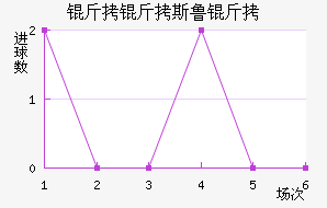 ����˹³���������������