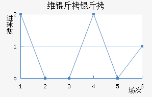 ά���۽�������������