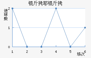 ��Ү�ɽ�������������
