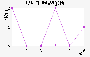 �¶��ͺս�������������