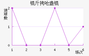 ��Ǻյ½�������������