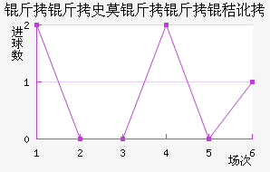 ����ʷĪ�����ն���������������